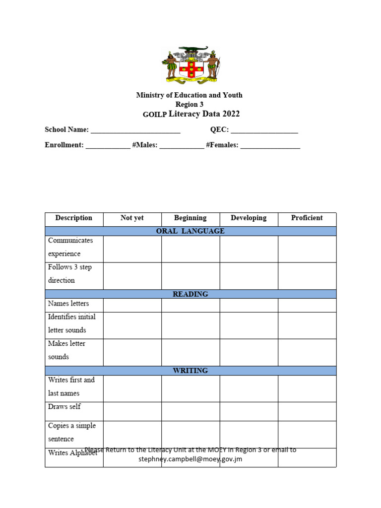 GOILP Literacy Data 2022 Overview | PDF