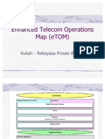 Enhanced Telecom Opertations Map (eTOM)