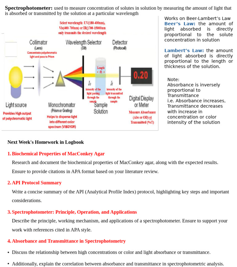 Spectrophotometry and Lambert's Law | PDF | Spectrophotometry | Absorbance