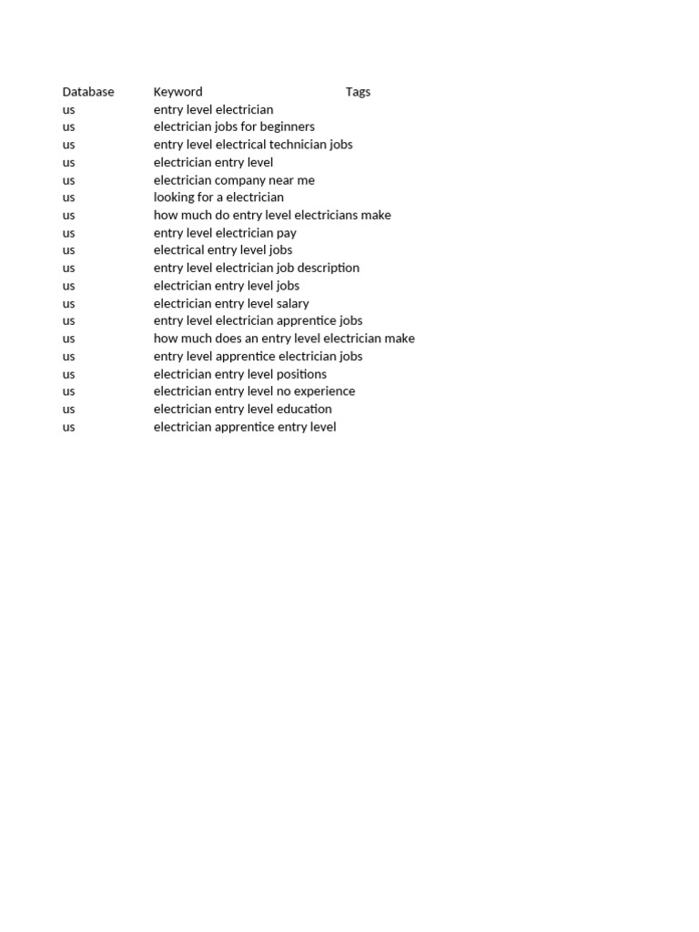 entry-level-jobs-list-2025-01-27-pdf-electrician-apprenticeship