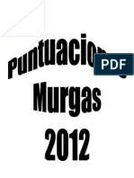PUBLICACIÓN DE PUNTUACIONES MURGAS 2012
