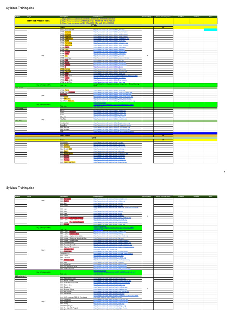Syllabus-Training.xlsx - Basic Syllabus | PDF | Html | Html Element