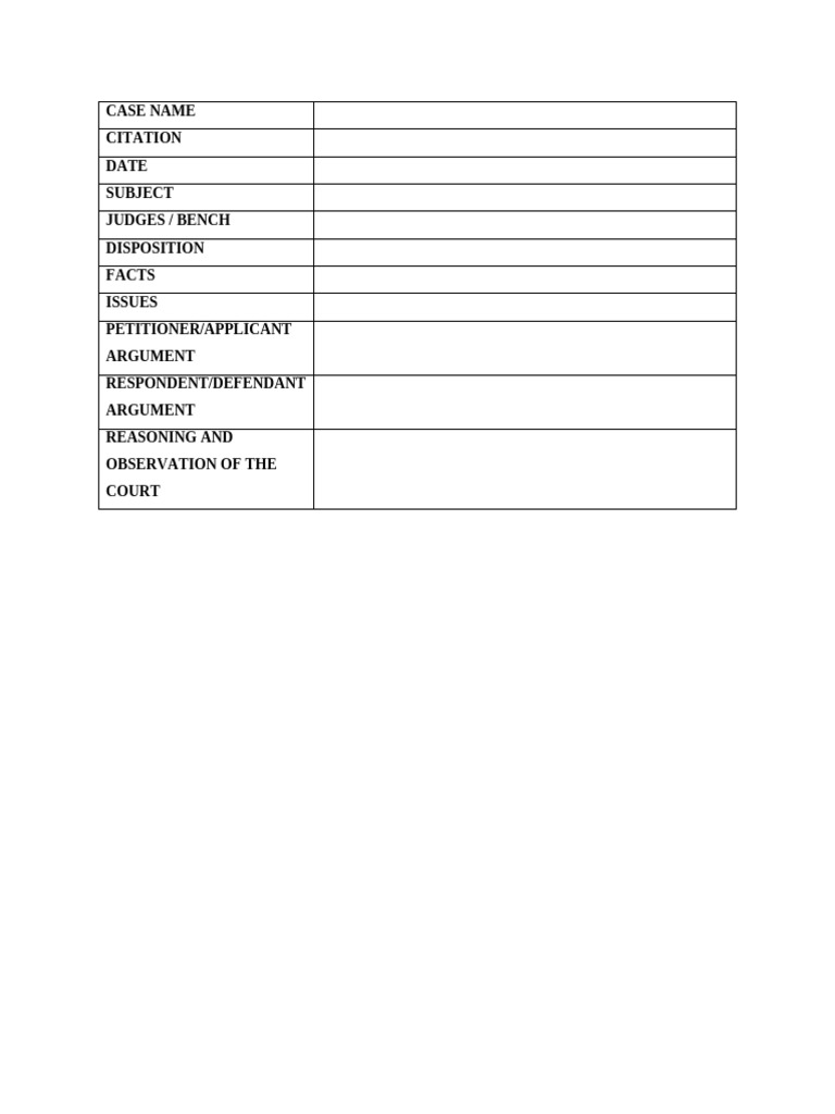 Case Summary and Court Analysis | PDF