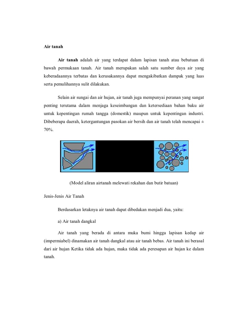Proses Peresapan Air Hujan Kedalam Tanah Disebut Sebutkan Mendetail