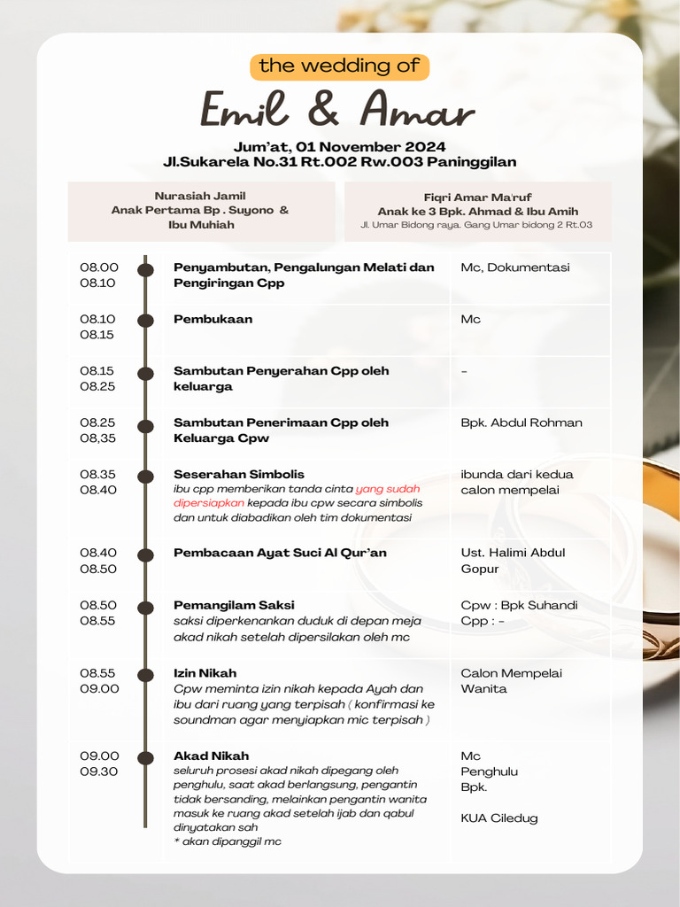 Rincian Acara Akad Nikah Nurasiah & Fiqri | PDF