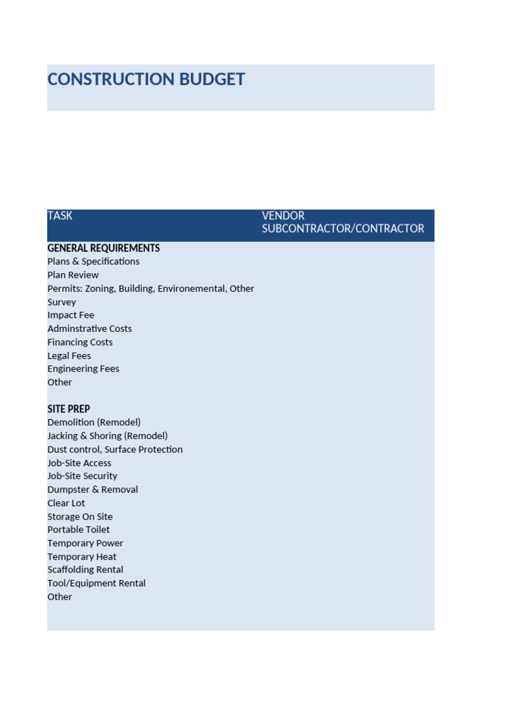 Comprehensive Construction Budget Guide | PDF | Basement | Framing ...
