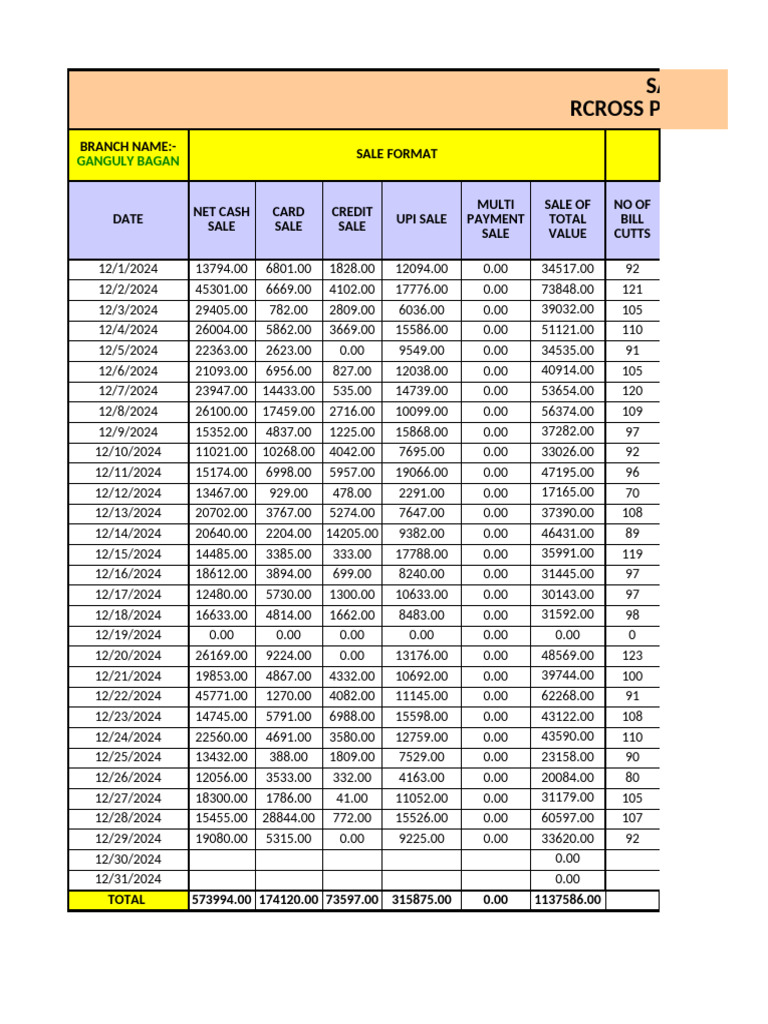 New Sale - Report - Format - New (1) - 13 | PDF | Financial Services ...