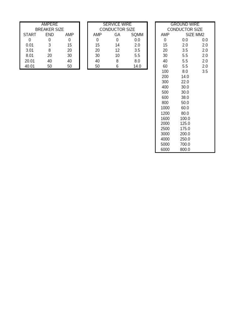 PP01 | PDF | Machines | Equipment