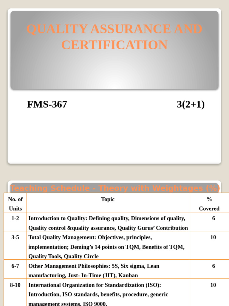 Quality Assurance & Certification Syllabus, Introduction | PDF ...