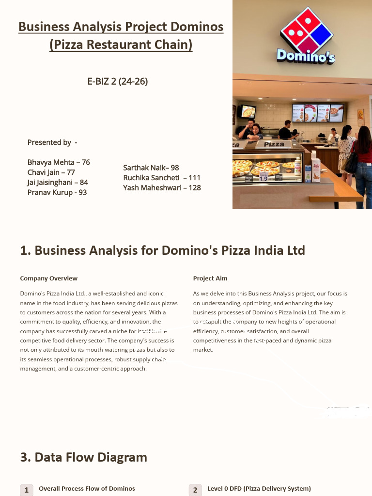 Business Analysis Project PGDM E Biz 2 Dominos Pizza Restraunt Chain ...