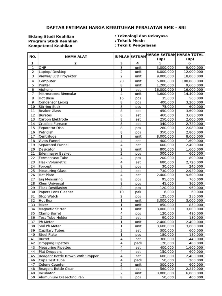 15 Teknik Pengelasan Ok Pdf Blacksmith