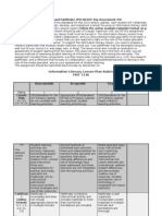 Information Literacy Lesson and Pathfinder