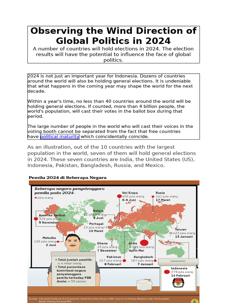 2024 Global Elections Impact Analysis | PDF | Republican Party (United ...