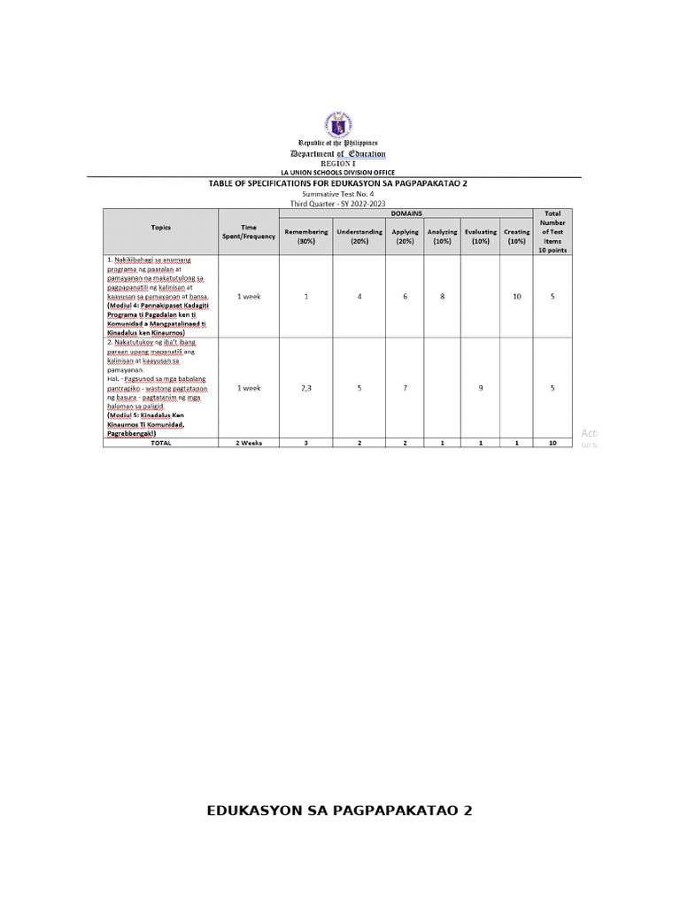 esp-st4-q3-1-pdf