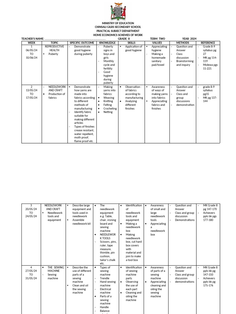 schemes-of-work-pdf-sewing-textiles