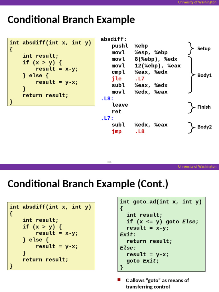 Lecture Slides 04 045 x86 Conditionals J | PDF | Computing | Computer ...