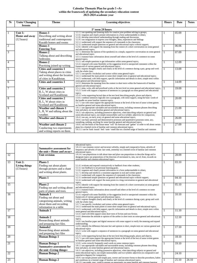 Grade 5 Thematic Calendar Plan 2023-2024 | PDF | Adjective | Pronoun