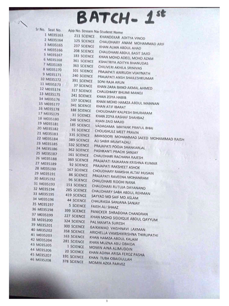 Batch 1st | PDF