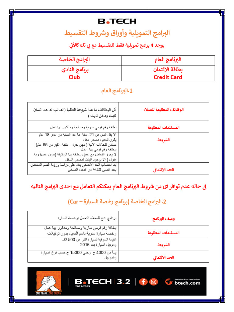 Mini Cash Documents | PDF