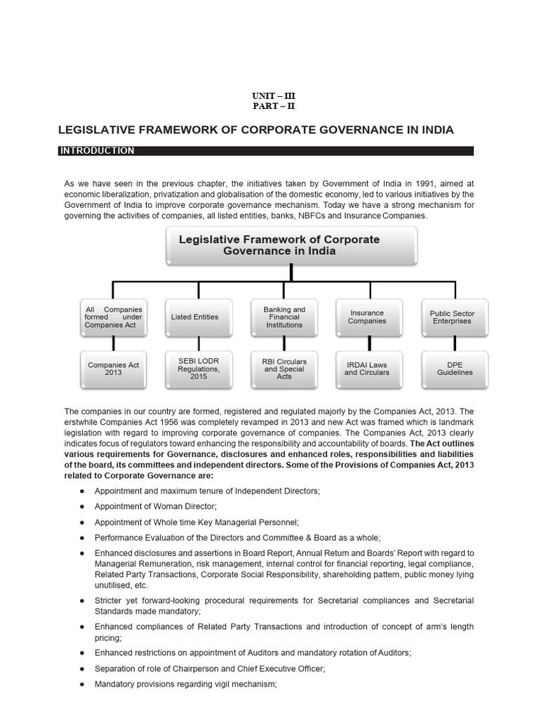 Corporate Governance Laws in India | PDF | Board Of Directors | Governance