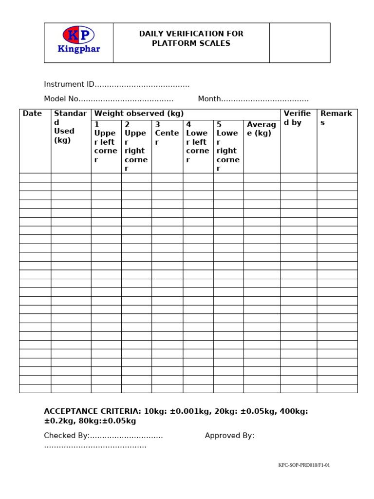 Daily Verification for Platform Scales | PDF