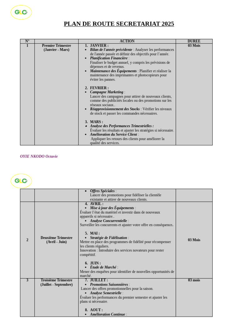 Plan de Route 2025 pour le Secrétariat | PDF | Budget | Économie