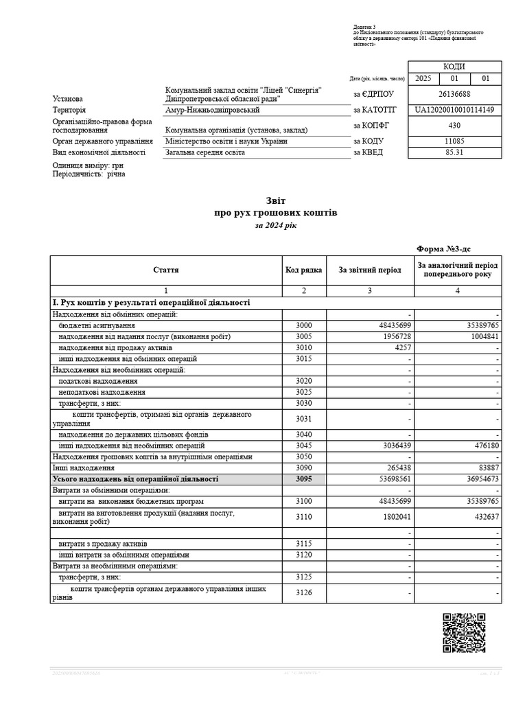 Form f3dc | PDF