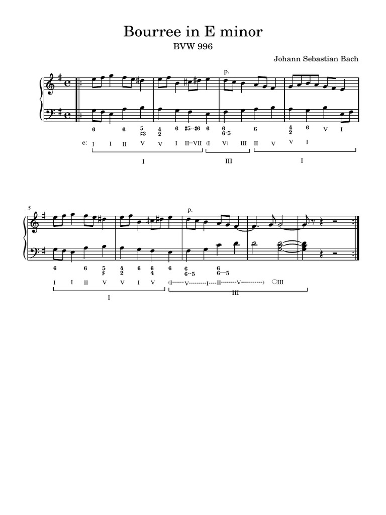 Bach Bourree in E Minor | PDF