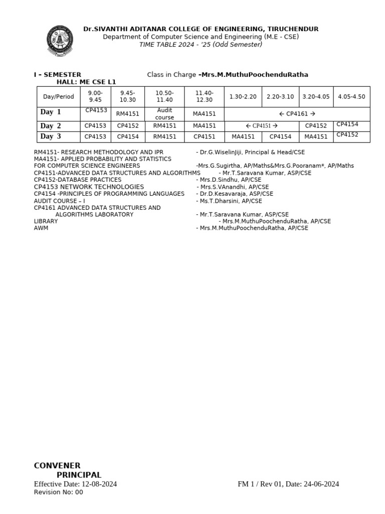ME - CSE Time table | PDF