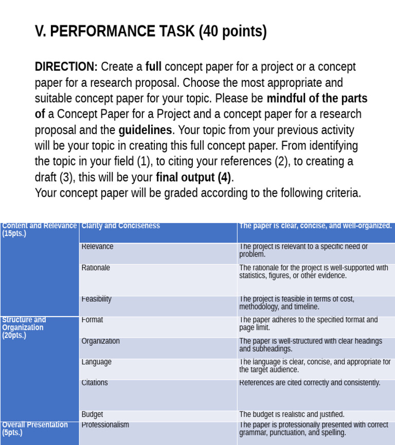 Concept Paper Guidelines for Projects | PDF