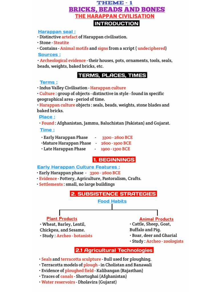 CH 1 History Revision Notes | PDF
