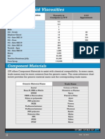 Industrial Meter Catalog Version 6 Page 68