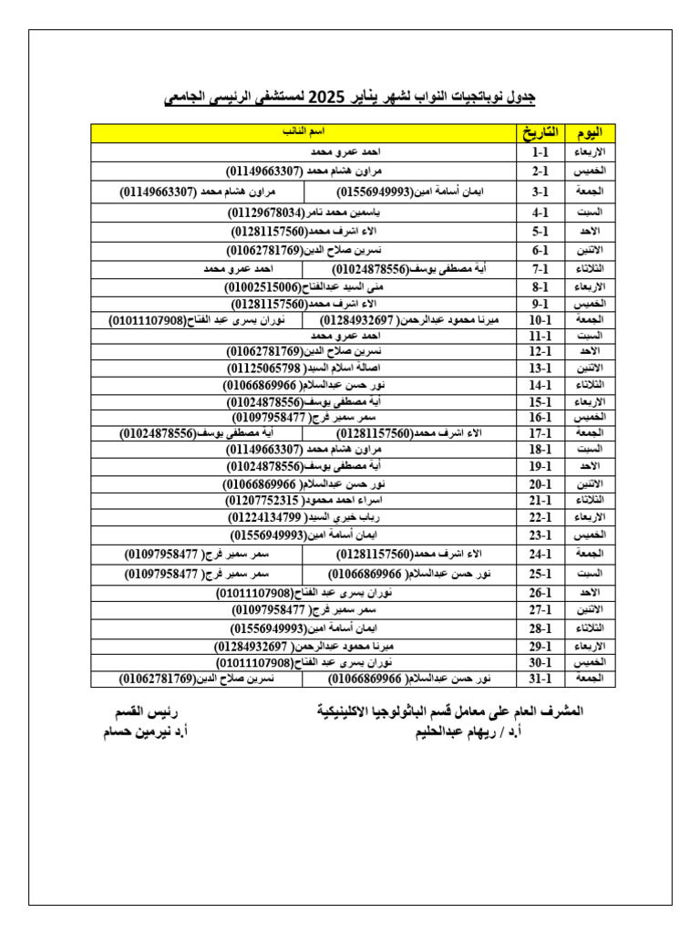 نواب | PDF