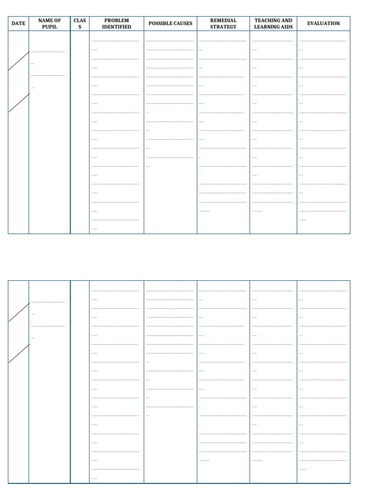 Remedial Record Final | PDF