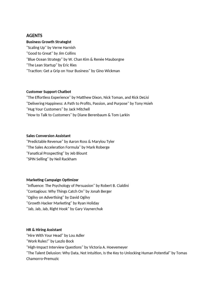 Business Coach - Knowledge Base | PDF | Business