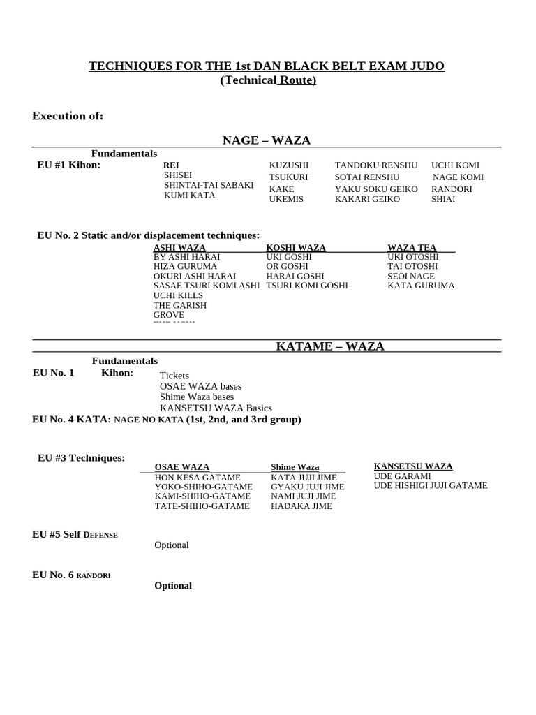Techniques For Black Belt 1st Dan Exam | PDF