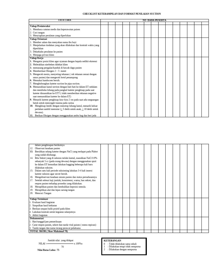 Prosedur Suksion Pasien Anak dan Dewasa | PDF