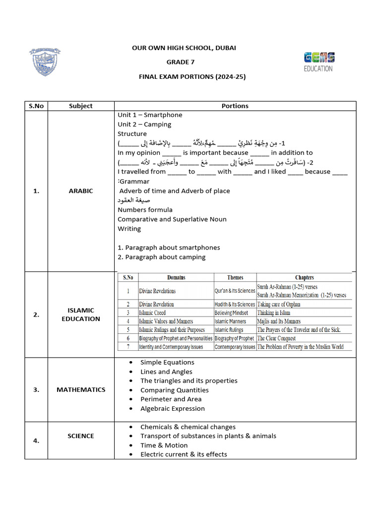 Grade 7 Final Exam Portions 2024-25 | PDF | Linguistics