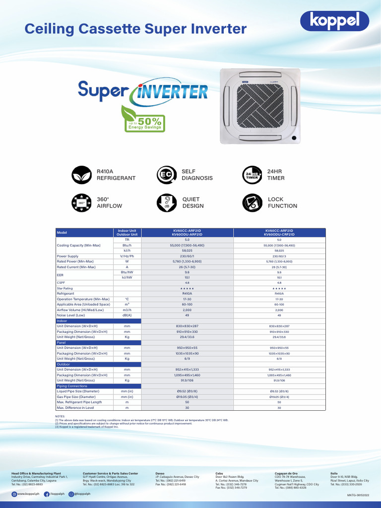 Koppel Ceiling Cassette Super Inverter Specs | PDF | Engineering ...