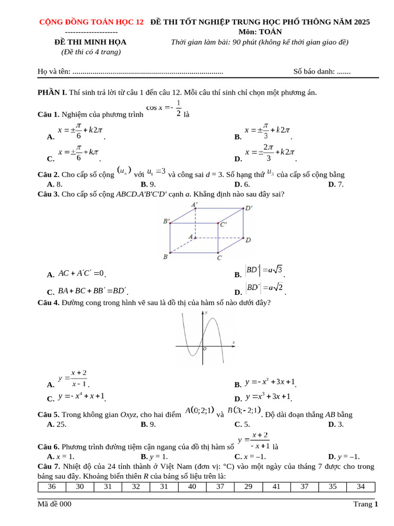 De Goc | PDF