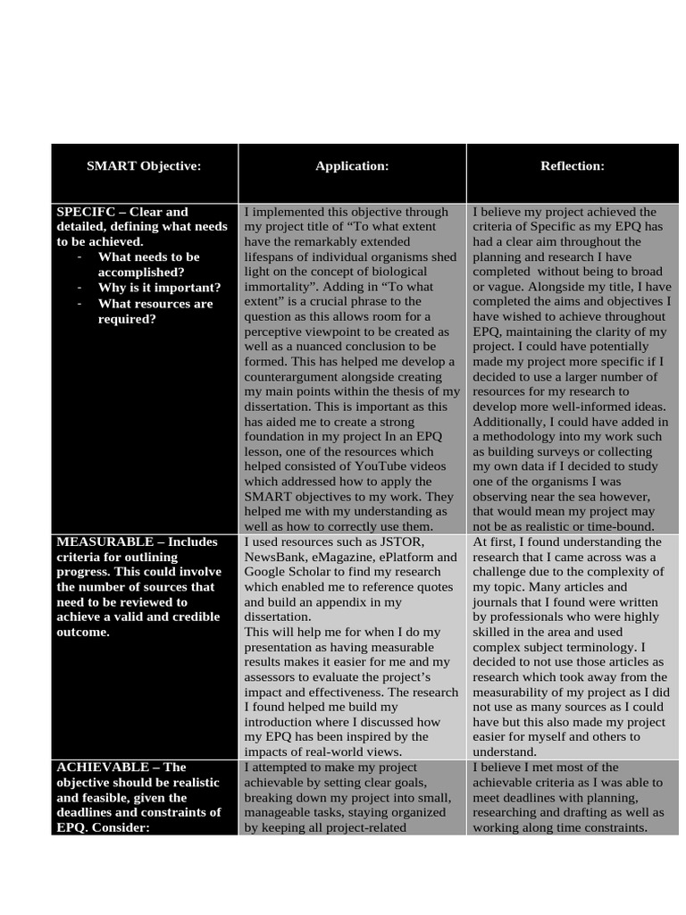 SMART table | PDF | Cognition