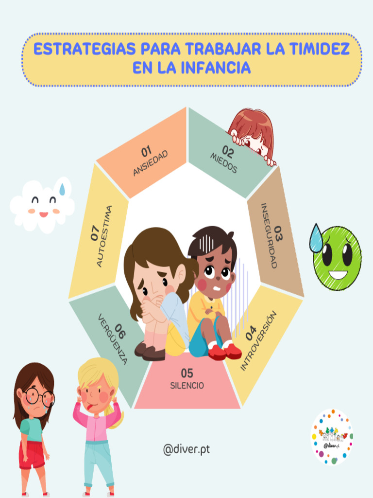 Estrategias para Combatir la Ansiedad Infantil | PDF | Timidez | Sicología