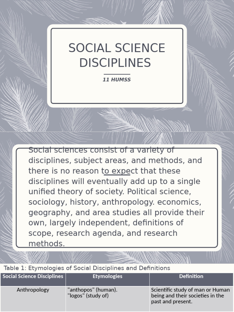 SOCIAL SCIENCES | PDF | Social Sciences | Psychology