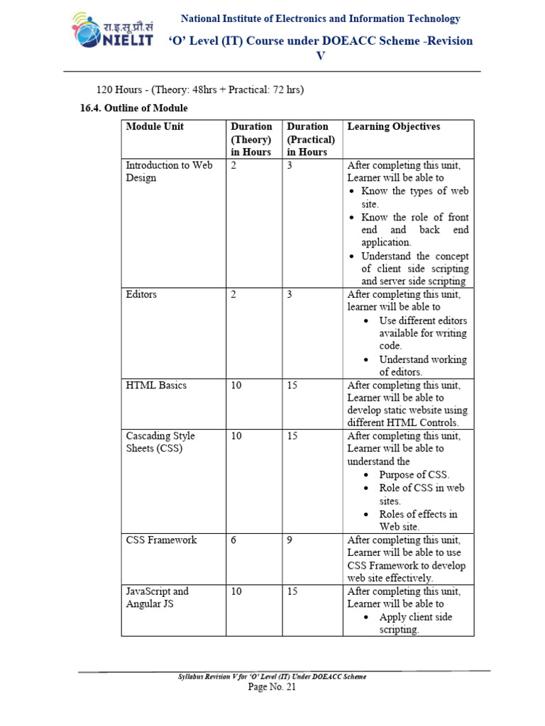 paper 3rd | PDF | Html Element | World Wide Web