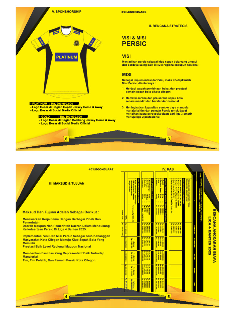 Kerja Sama Persic Liga 4 Banten 2025 | PDF