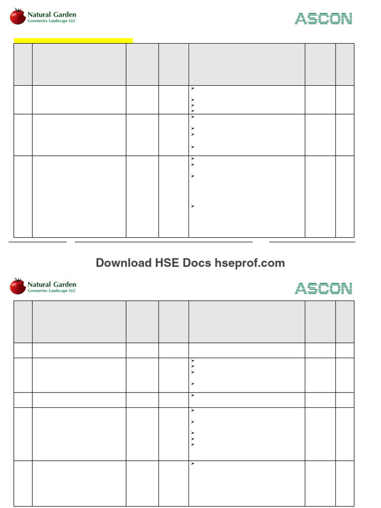 Excavation Risk Assessment Guide | PDF | Hyperthermia | Excavation ...