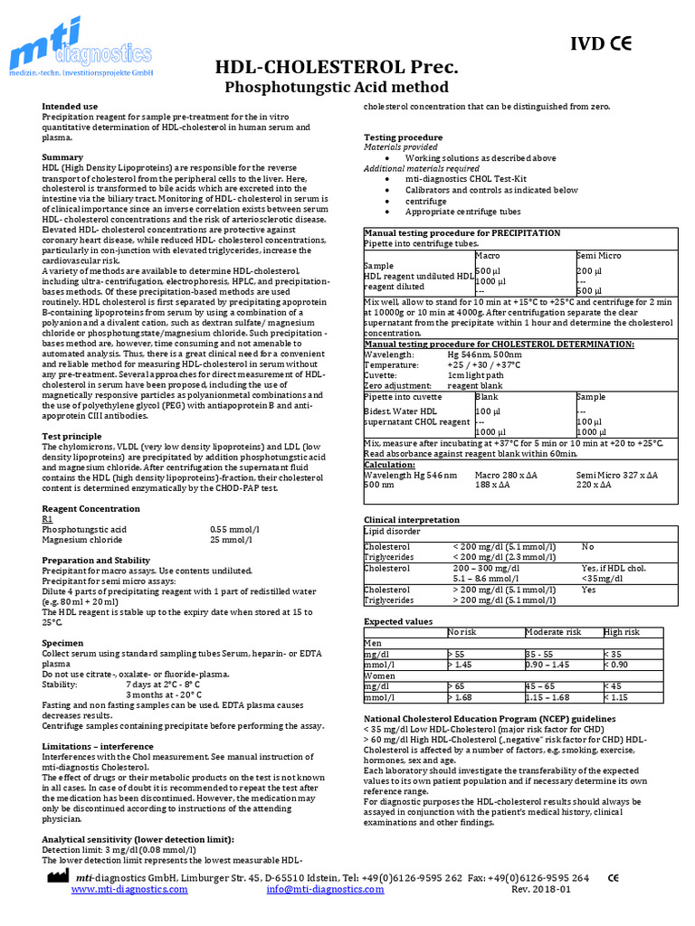 HDL Cholesterol Measurement Method | PDF | High Density Lipoprotein ...