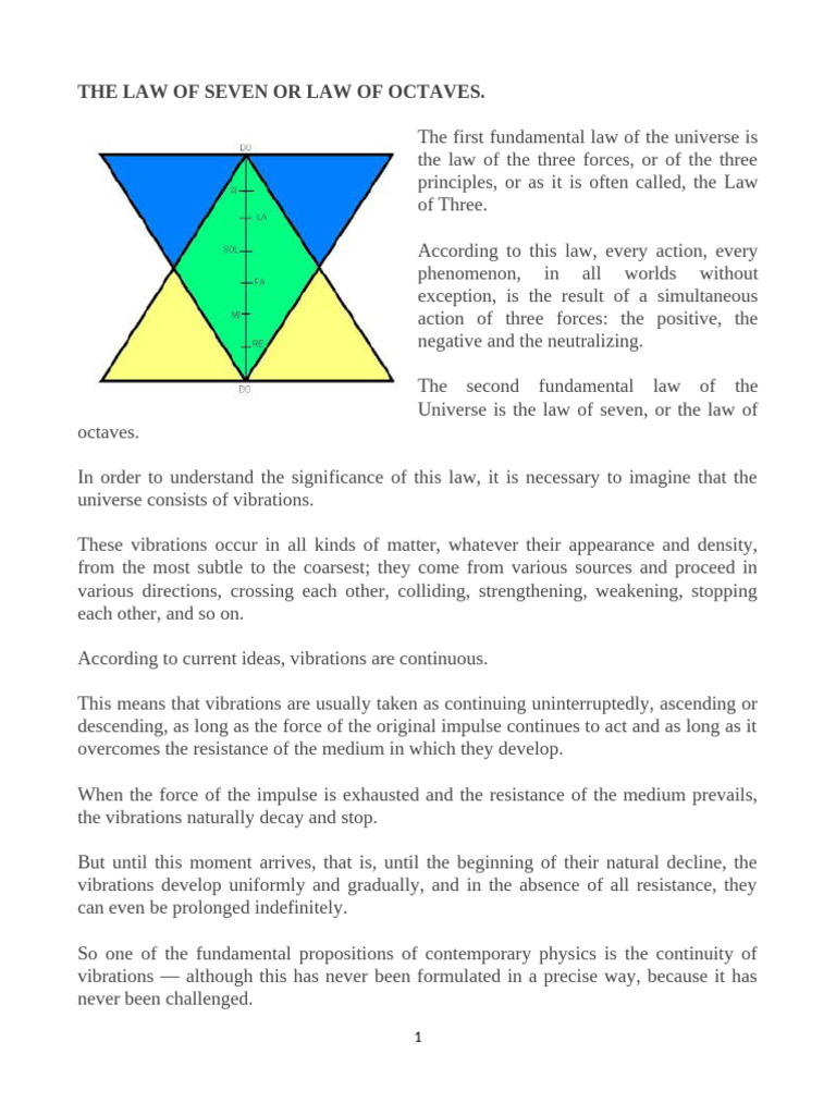 Understanding the Law of Sevens | PDF | Scale (Music) | Interval (Music)