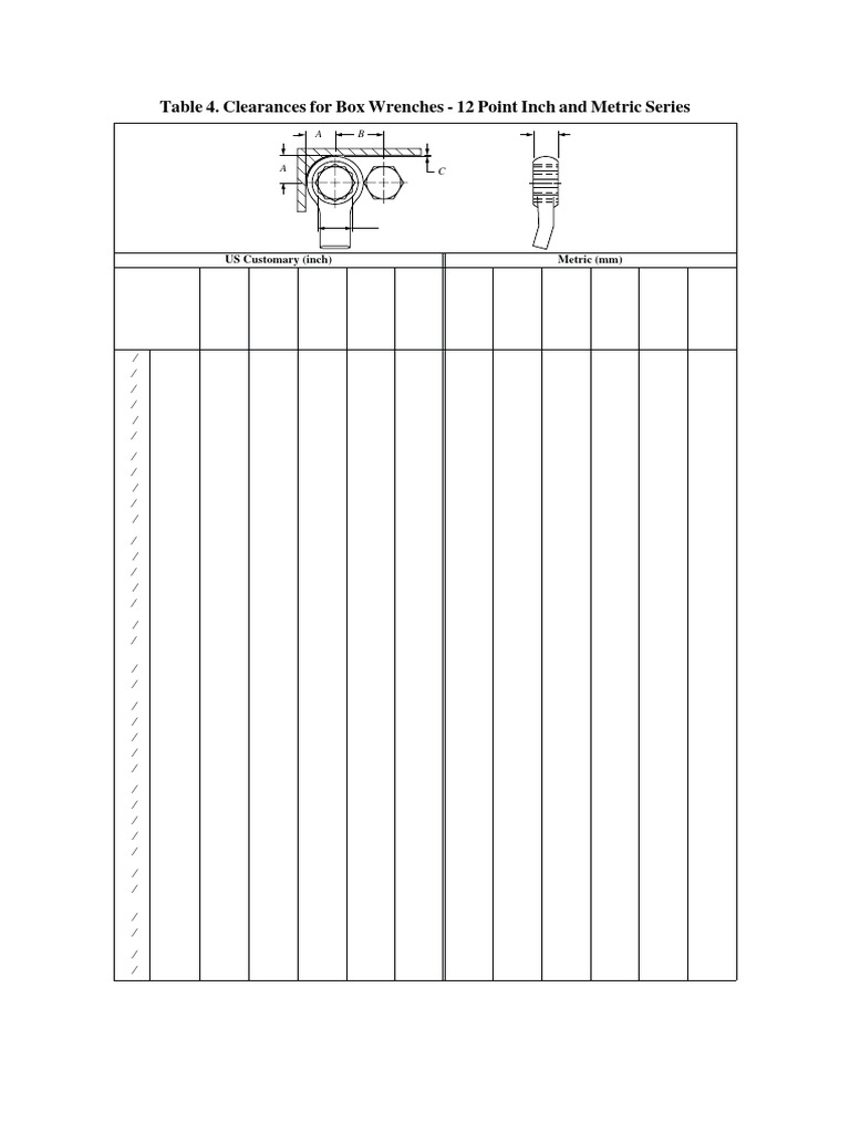 Box Wrench Clearance Specifications | PDF | Units Of Measurement | Quantity