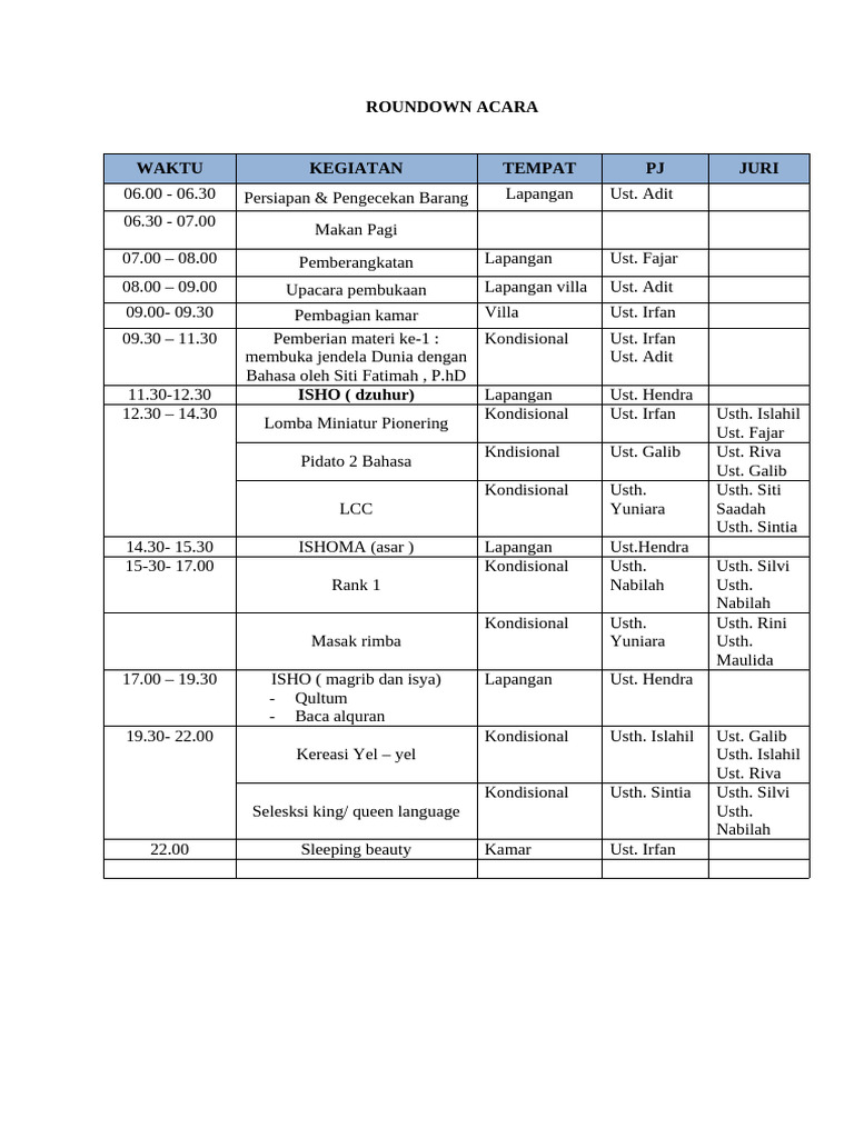 Rundown Acara 3 Hari Kegiatan | PDF
